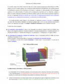 La gran nueva Estructura de la tabla periódica