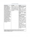 CASO INDUSTRIAS CORRUBOX