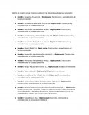 Subsidiarias Parque Arauco S.A