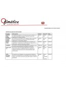 No contesta el prospecto, se le marco tres veces al contacto y no se recibió respuesta por su parte