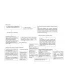 Juicio ejecutivo mercantil. Fase procesal