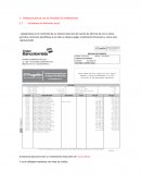 Apoyándose en el contenido de un extracto bancario de cuenta de ahorros de uno o varios periodos continuos identifique si en ellos se observa algún rendimiento financiero y como está representado