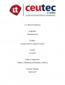 Cuadro Comparativo: Cultura y Marketing en Honduras y México