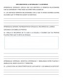 APRENDIZAJE ESPERADO: EXPLICA QUE SUS SENTIDOS LE PERMITEN RELACIONARSE CON SU ALREDEDOR Y PRACTIQUE ACCIONES PARA CUIDARLOS.