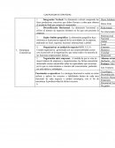 Cual es La Planeacion administrativa