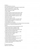 Los Ejercicios Resueltos Administracion De Costos