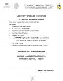 TEMA: BASIC CONCEPTS AND CHARACTERISTICS