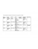 Solicitud de Equipos para Jugadores de Otras Generaciones y que egresaron de 4to Medio