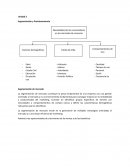 Marketing. Segmentación de mercado