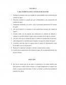 TALLER # 3 CARACTERÍSTICAS DEL CONTRATO DE SEGURO