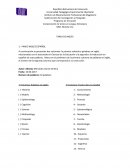 TAREA DE INGLÉS 1.- PAREO INGLÉS ESPAÑOL