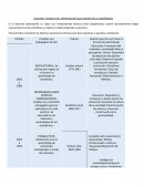 ALGUNAS TEORIAS DEL APRENDIZAJE QUE ORIENTAN LA ENSEÑANZA