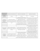 CONSTRUCCIÓN DEL CONOCIMIENTO EN ANTROPOLOGÍA