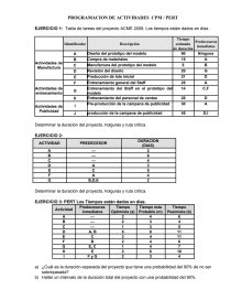 PROGRAMACION DE ACTIVIDADES CPM / PERT. Página 1