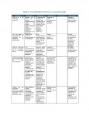 Como es Qué es la modalidad virtual o no escolarizada