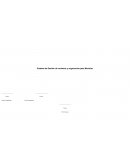 Diagrama de Sistema de Gestión de reclamos y sugerencias para Movistar