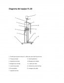 Que es el Banco hidráulico