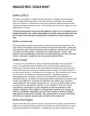 ANALISIS PEST “CRAZY SHOP”