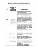 El Inicio la practica de lo que hoy se conoce como medicina del trabajo.