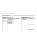 Como Realizar actividades acompañadas por los indicadores que los niños y niñas aun no alcanzan