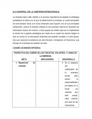 CONTROL DE LA GESTIÓN ESTRATEGICA
