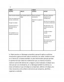 Tiene las maquinas en buenas condiciones