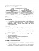 LA MATRIZ DE ADMINISTRACIÓN DEL TIEMPO