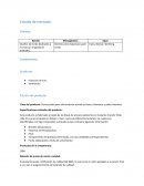 Estudio de mercado: Clientes