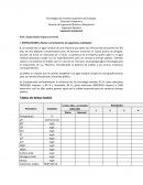 Realice correctamente las siguientes actividades