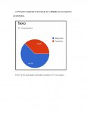 Como Presentar un segmento de mercado al que va dirigido con sus respectivas características