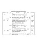 LAS GRANDES ENFERMEDADES DE TRANSMISION DIRECTA PERSONA A PERSONA