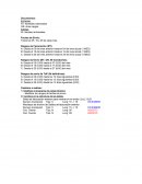 Catalogo Servicios Integrados