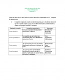 Como se dan los Sistemas de hojas electronicas