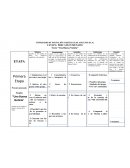 ITINERARIO DE INICIACIÓN CRISTIANA DE ADULTOS (ICA)