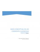 Filosofia dela educacion resumen