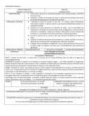 ESTRATEGIAS ANUALES PREESCOLAR