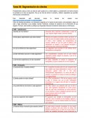 Tarea Segmentación de clientes