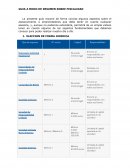 La presente guía resume de forma concisa algunos aspectos sobre el asesoramiento a emprendedores que debe tener en cuenta cualquier asesoría