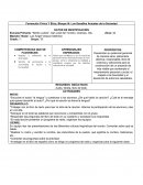 Formación Cívica Y Ética, Bloque III: Los Desafíos Actuales de la Sociedad