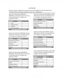 Encuesta de empresa de telefonía movil