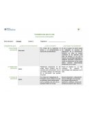 Lectura autobiografia