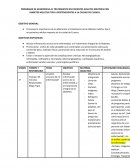 Programa de intervencion para diabeticos