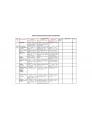 Rúbrica de evaluación trabajo práctico grupal: creación de lapbook