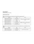 GRUPOS PARA DEBATE POR FECHA