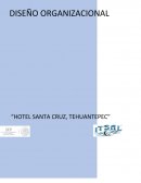 Actividad El diseño organizacional