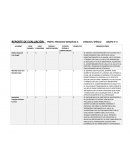 Reporte de aprovechamiento FÍSICA