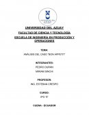 Un Analisis del Caso Bon Appetit