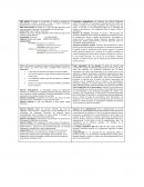 Marketing global. Potenciales competidores