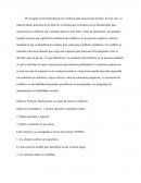 Actividad de Pensamiento neurolingüístico