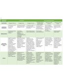 Teorias Pedagogicas de la Educacion